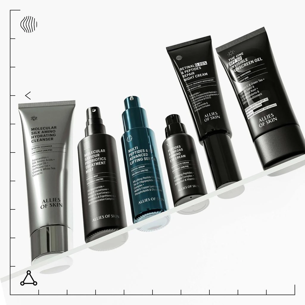 Allies of Skin Allies of Skin Retinal 0.05% & Peptides Repair Night Cream 48ml 7