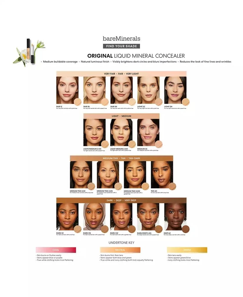BareMinerals Original Liquid Mineral Brightening Concealer 8