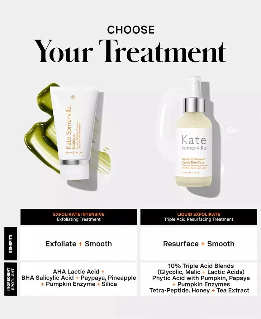 Kate Somerville ExfoliKate Intensive Exfoliating Treatment, 2 oz. 6