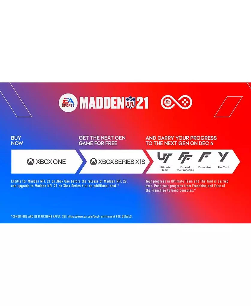 Electronic Arts Madden NFL 21 - Deluxe Edition for Xbox One 2