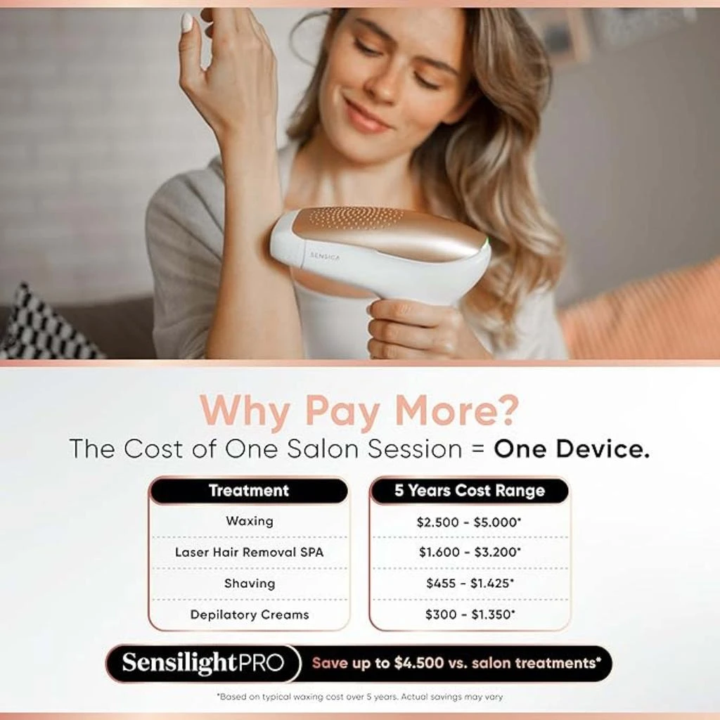 Sensica Sensica Sensilight Pro Cordless IPL 6