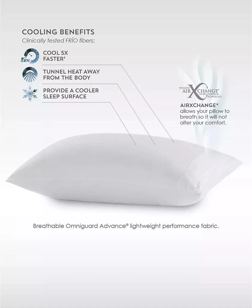Pure Care PureCare FRIO Pillow Protector - 3