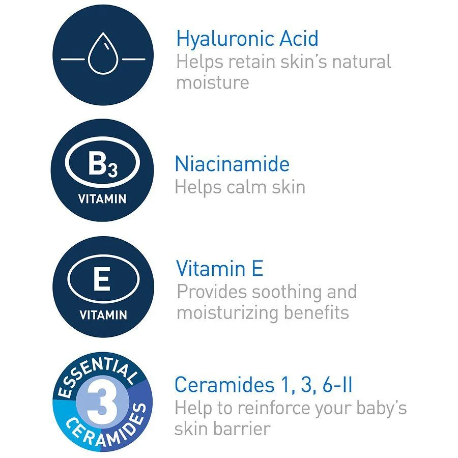CeraVe Gentle Baby Moisturizing Lotion with Hyaluronic Acid and Ceramides 9