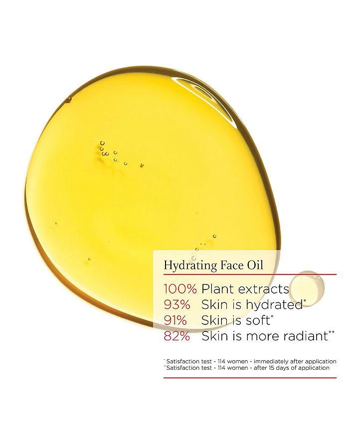 Clarins Blue Orchid Radiance & Hydrating Face Treatment Oil 1 oz. 3