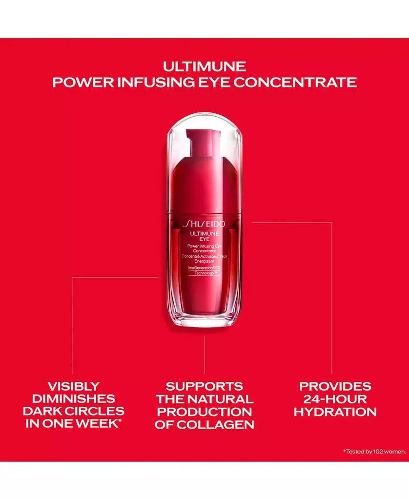 Shiseido Ultimune Eye Power Infusing Eye Concentrate, 0.54 oz. 7