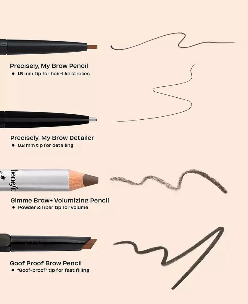 Benefit Cosmetics Precisely, My Brow Detailer 6