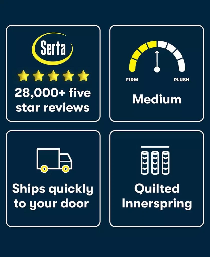 Serta Dream Haven 8" Medium Tight Top Mattress in a Box - 4