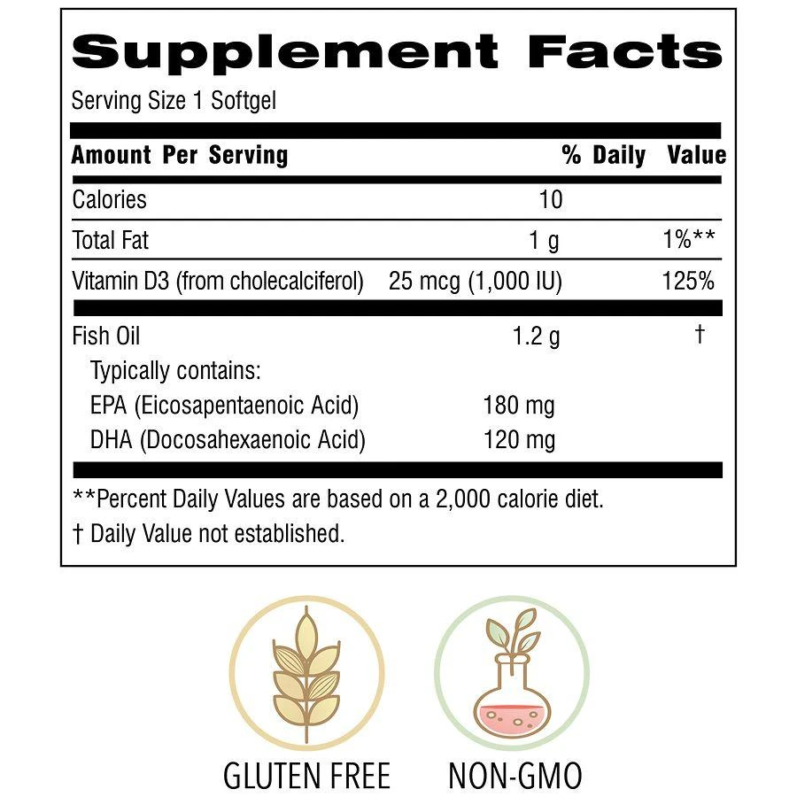 Botanic Choice Omega 3 Fish Oil with Vitamin D Softgels 3