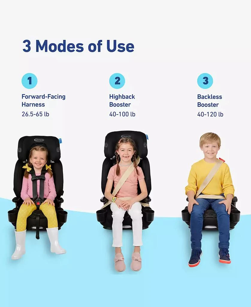 Graco Nautilus® 2.0 LX ft. InRight™ LATCH Booster Car Seat 6