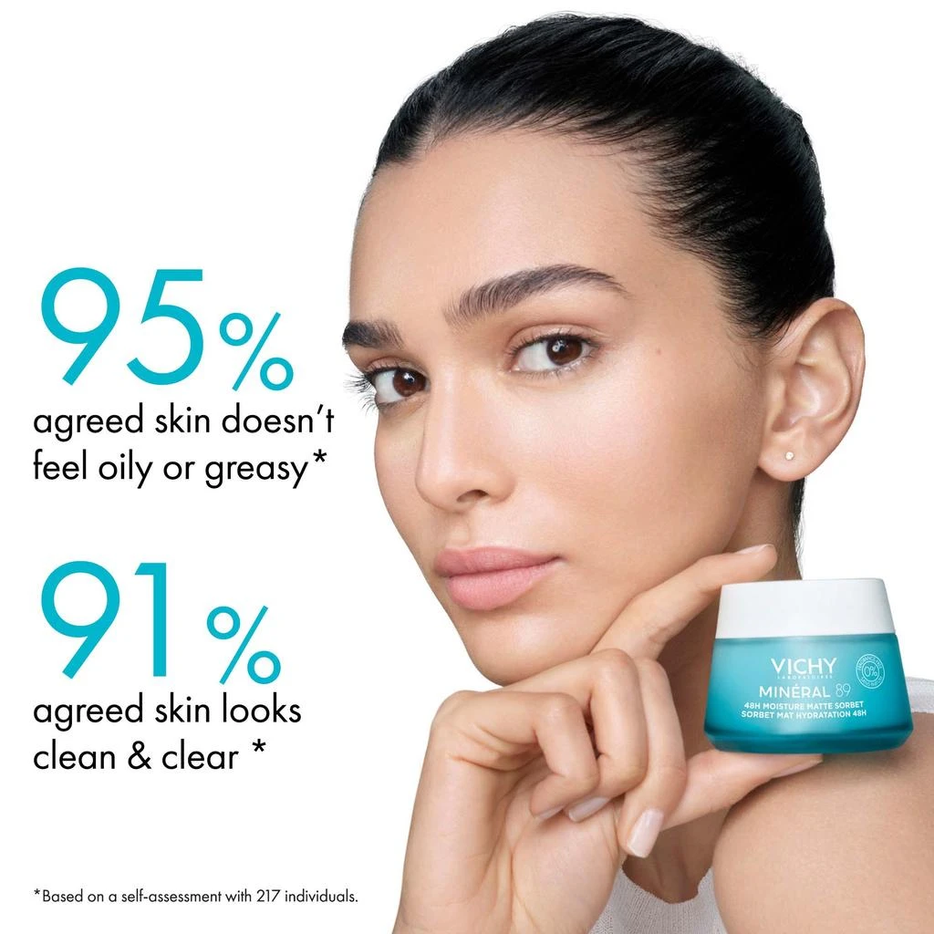 Vichy Vichy Mineral 89 Matte Hydration Duo for Combination/Oily Skin 4