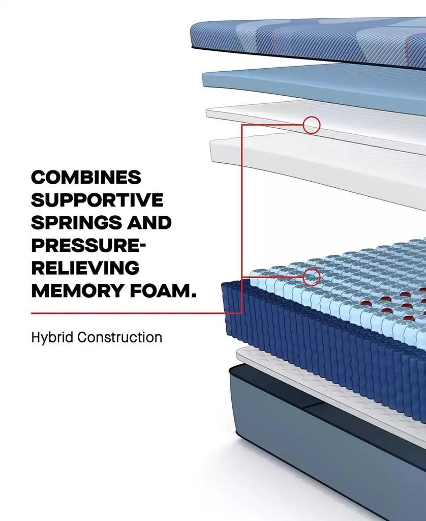 Sealy Posturepedic Hybrid Lynden 13" Medium Tight Top Mattress Set - 9