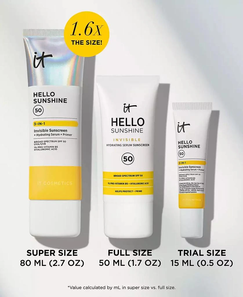 IT Cosmetics Hello Sunshine Invisible Face Sunscreen SPF 50, 50 ML 12