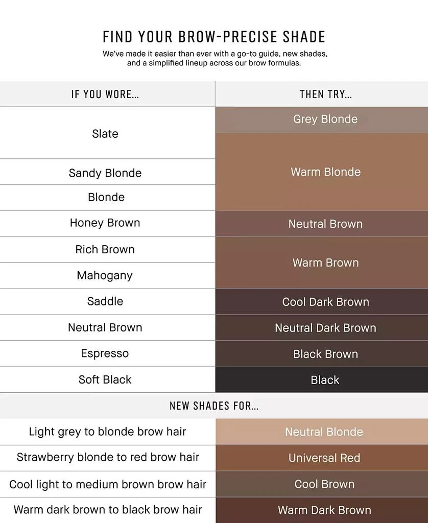 Bobbi Brown Long-Wear Brow Pencil 5