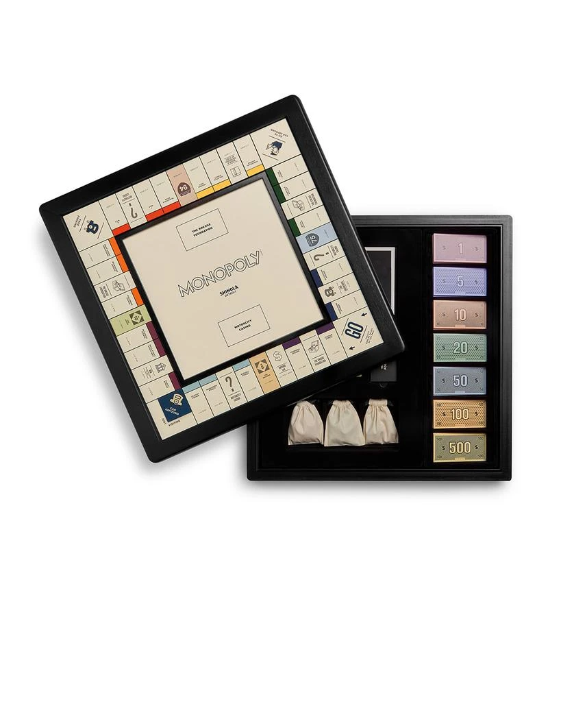 Shinola Monopoly: Shinola Detroit Edition Game 3