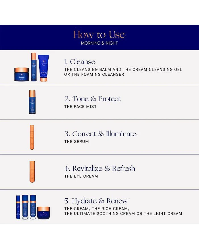 Augustinus Bader The Face Mist 3.38 oz. 9