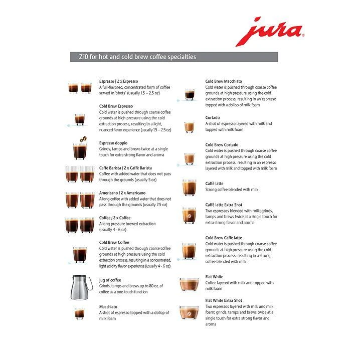 JURA Z10 Hot & Cold Brew 10