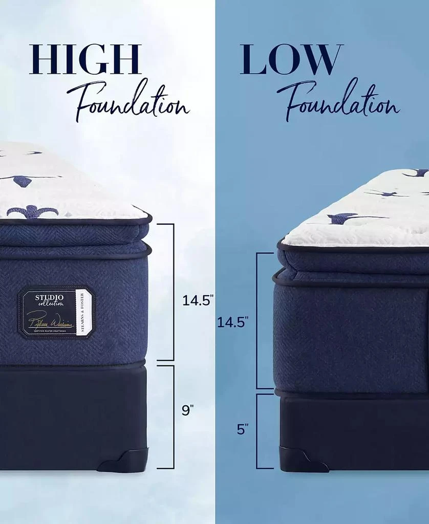 Stearns
Foster Studio Medium Euro Pillowtop 14.5" Mattress Collection 10