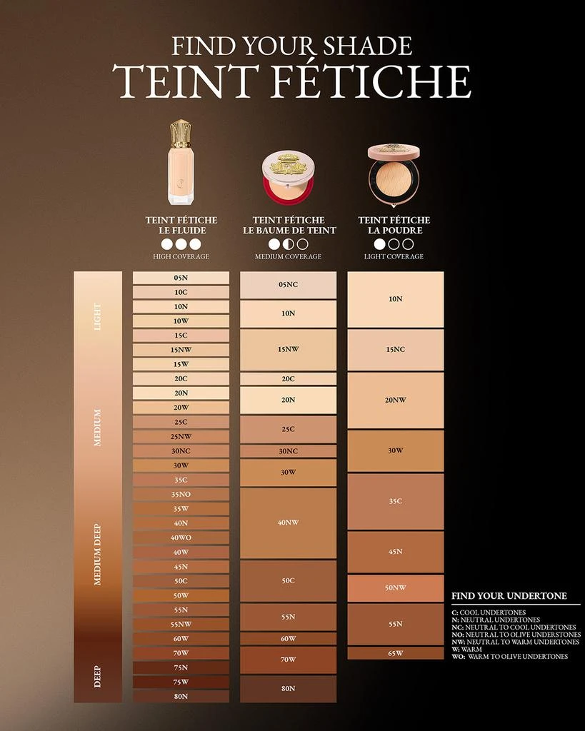 Christian Louboutin Teint Fetiche Le Baume de Teint Foundation 6