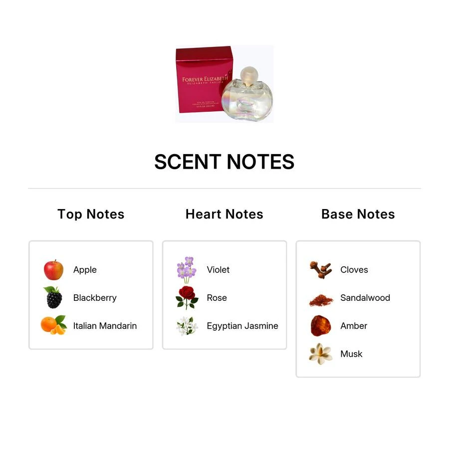 Elizabeth Taylor Elizabeth Taylor Forever Elizabeth Ladies EDP 2