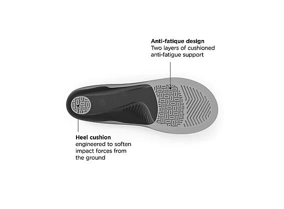New Balance Flex Cushion 3