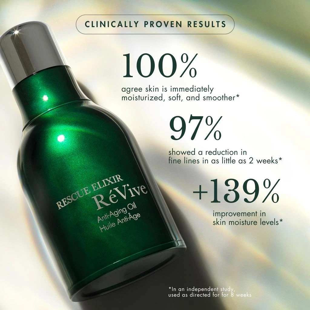 Revive RéVive Skincare Rescue Elixir Anti-Aging Oil 30ml 2