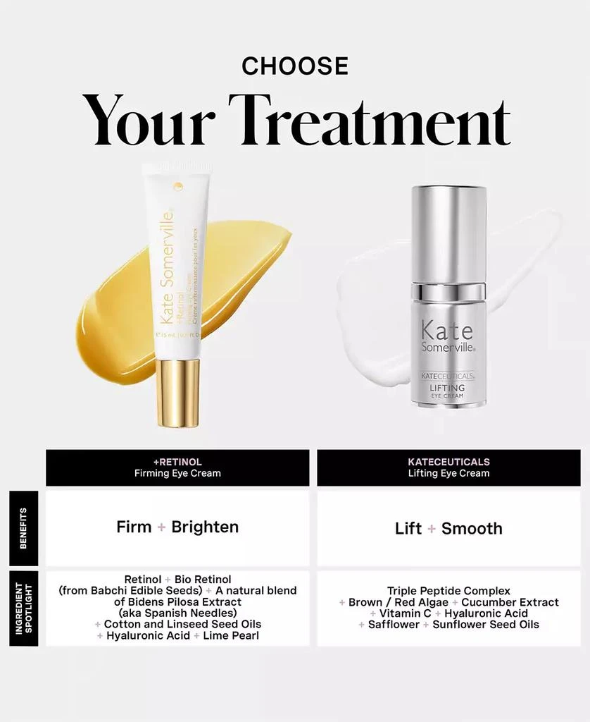 Kate Somerville +Retinol Firming Eye Cream, 0.5 oz. 6