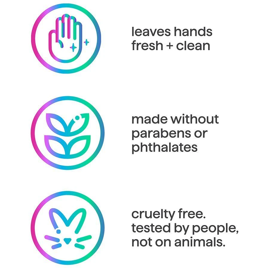 Method Foaming Hand Wash Eucalyptus + Rosemary 3