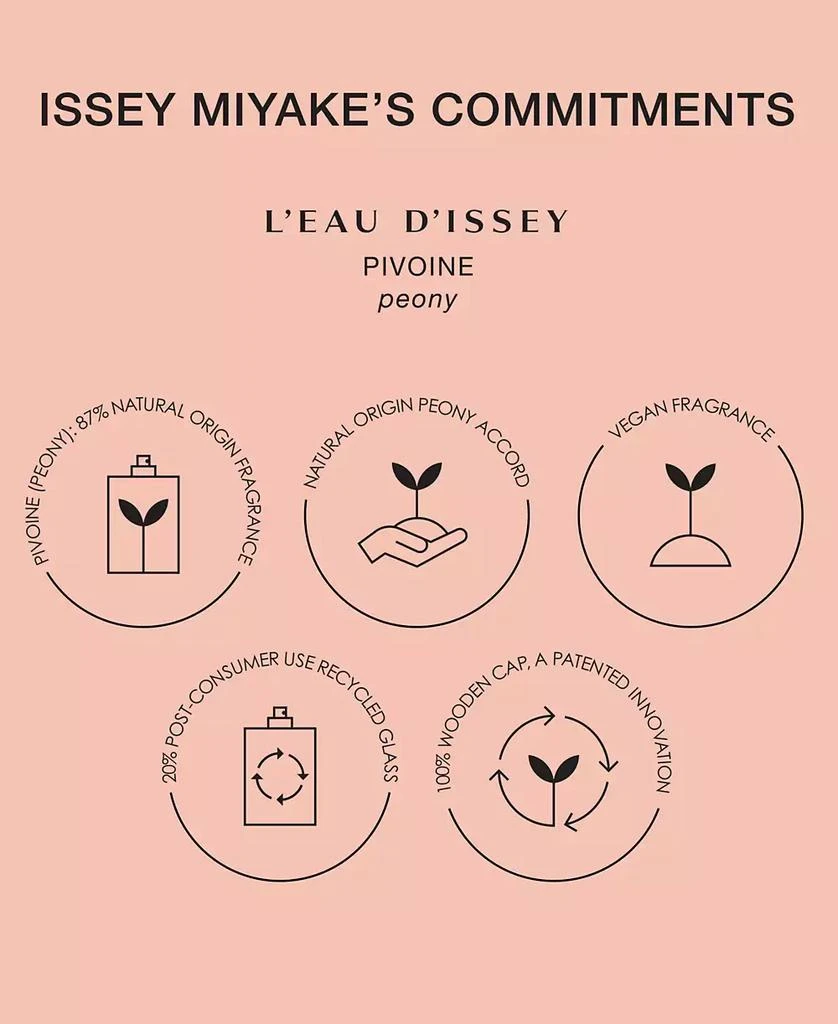 Issey Miyake L'Eau d'Issey Pivoine Eau de Toilette Intense, 3.3 oz. 5