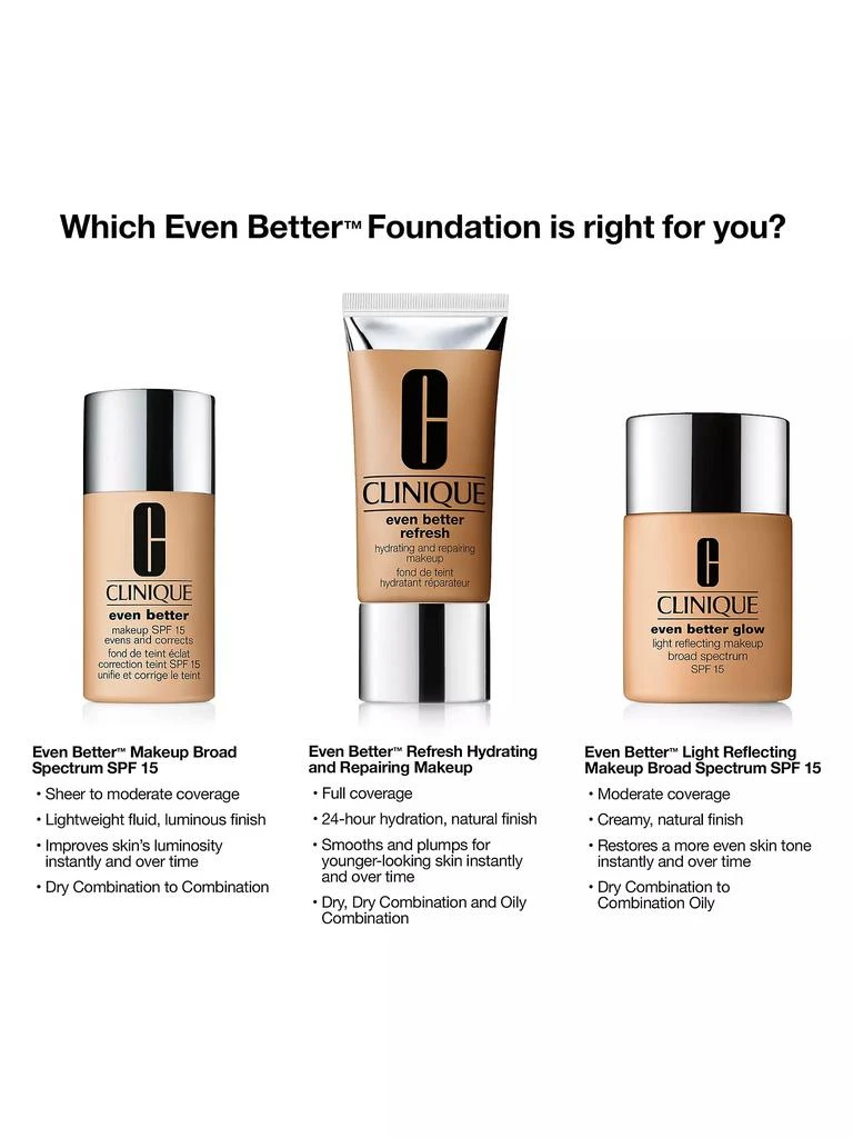 Clinique Even Better Refresh Hydrating and Repairing Makeup 5