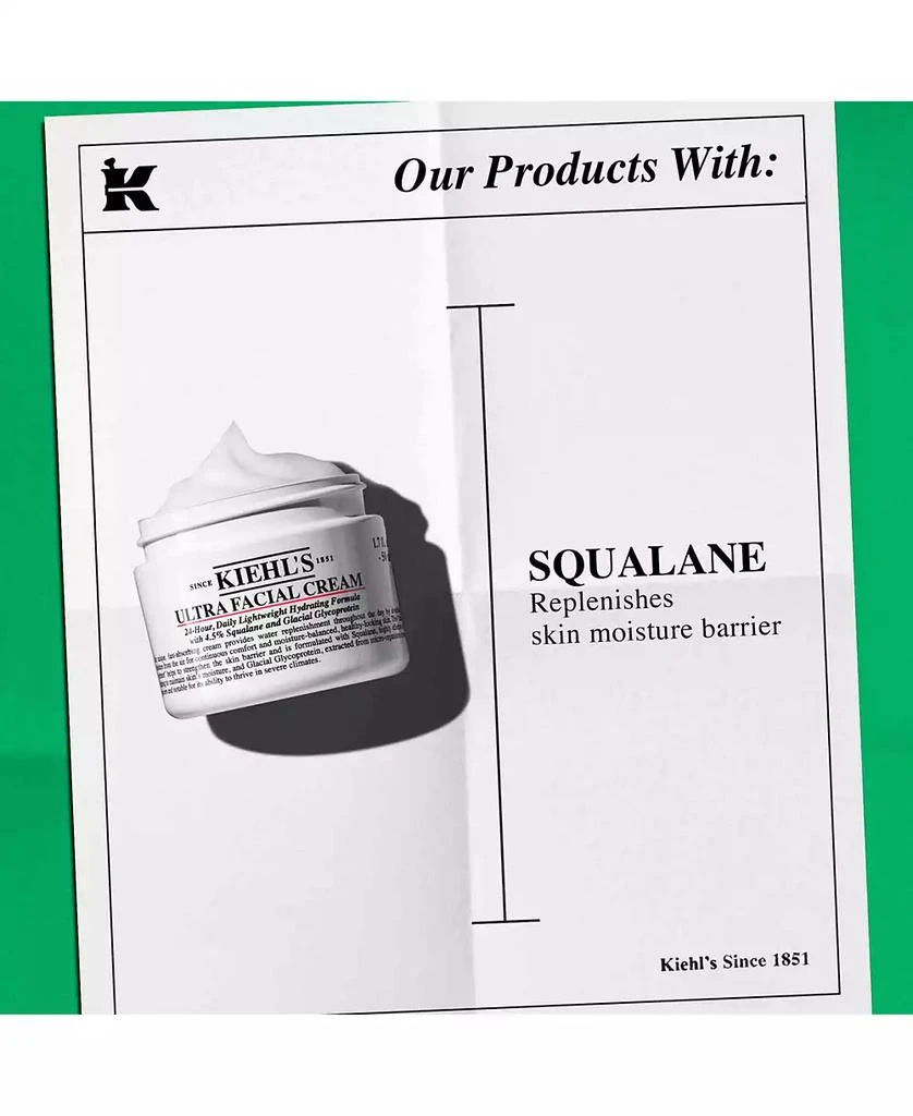 Kiehl
s 2-Pc. Hydration Refillery Ultra Facial Cream and Refill Set 2