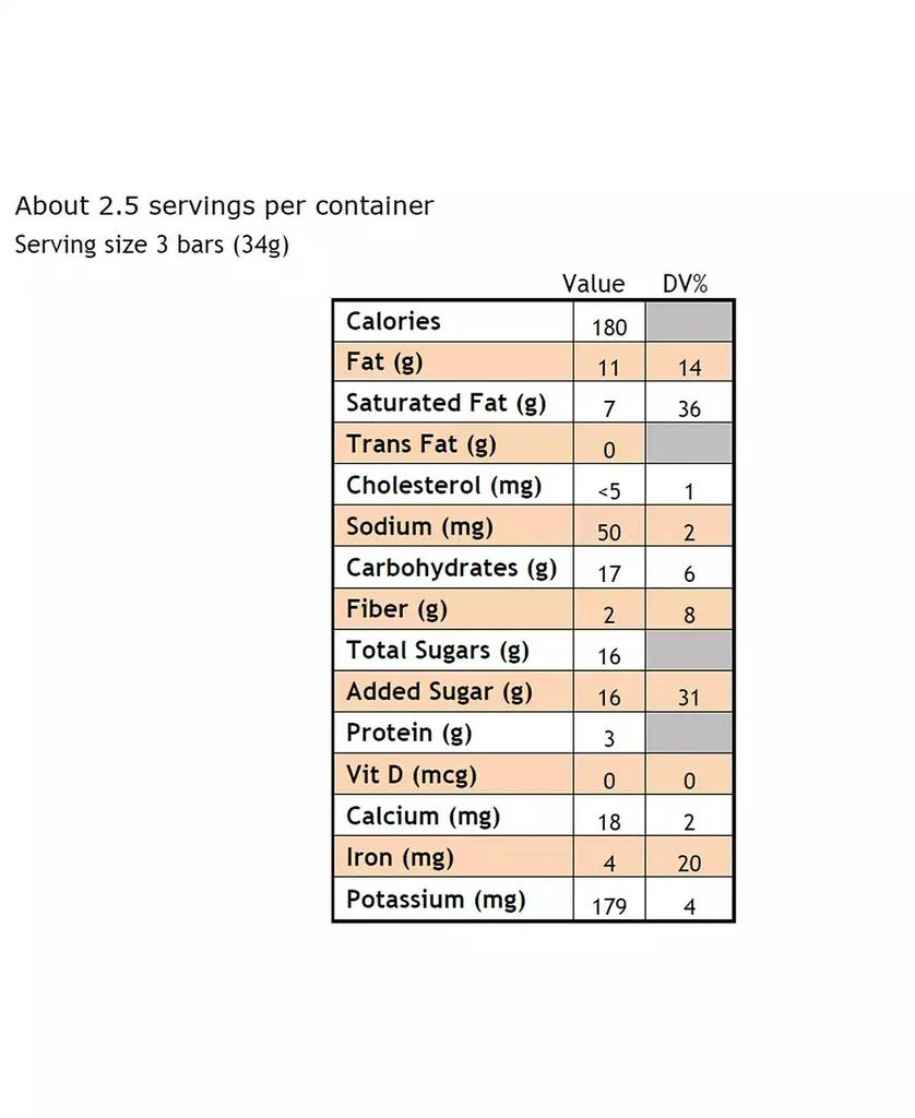 Godiva Set of 12, Signature Sea Salt Dark Chocolate Mini Bars 5