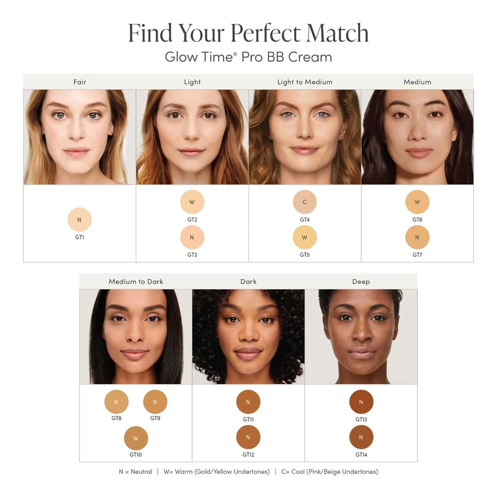 Jane Iredale Glow Time Pro BB Cream SPF 25 6