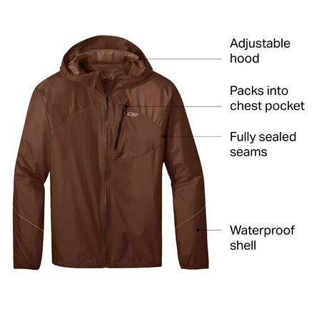 Outdoor Research Helium Rain Jacket - Men's 7