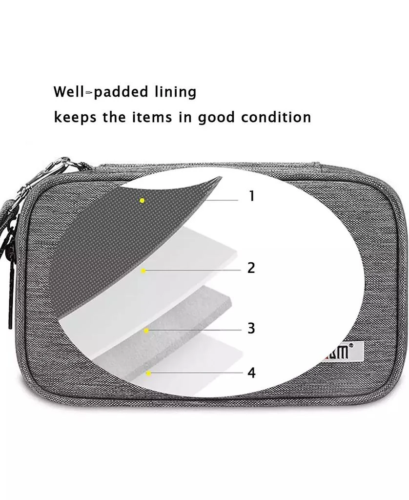 BUBM Gray Travel Case for Nintendo 3DS/3DS XL/New 2DS XL - Double Compartment Protective Carrying Bag with Accessory Storage 7