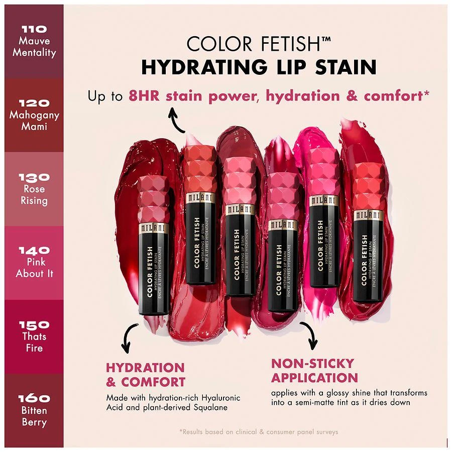 Milani Color Fetish Hydrating Lip Stain 5