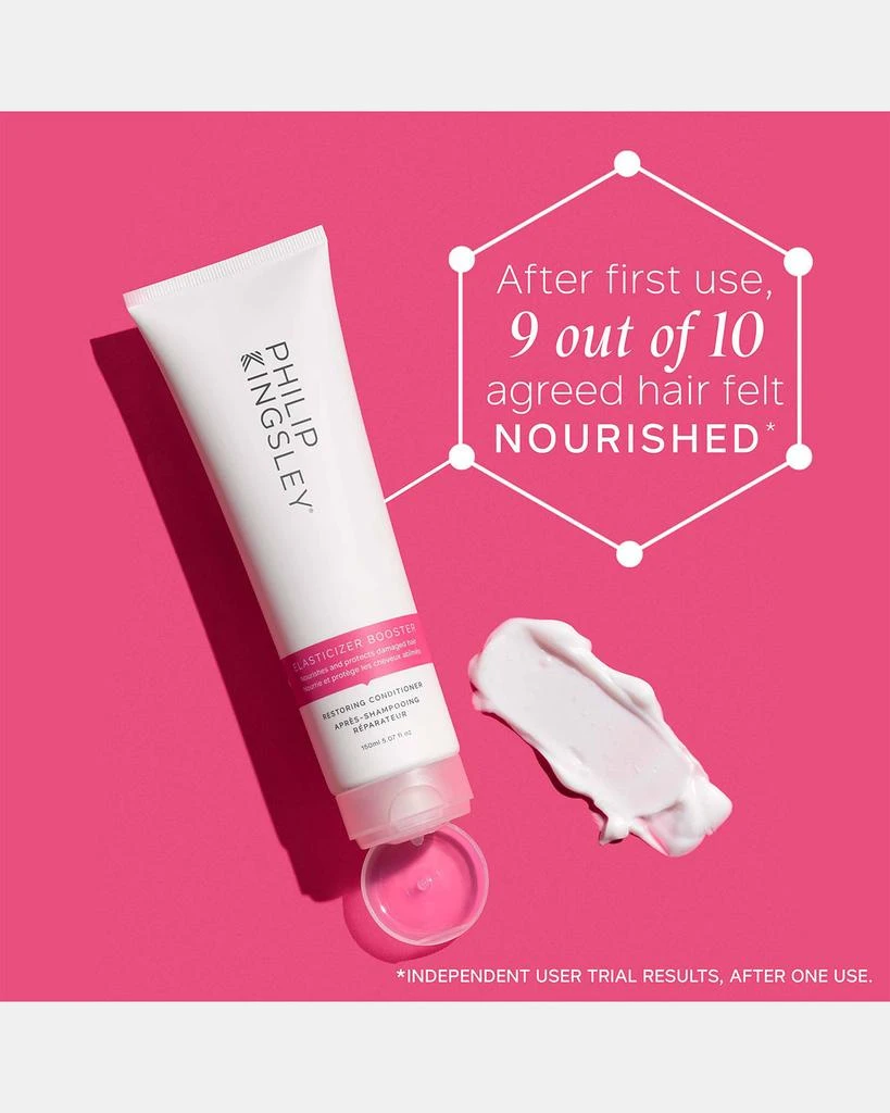 Philip Kingsley Elasticizer Effect Discovery Collection 6