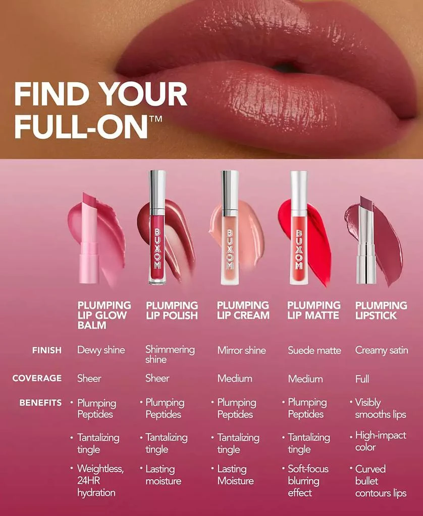 Buxom Cosmetics Full-On Plumping Lip Glow Balm, 0.07 oz. 10