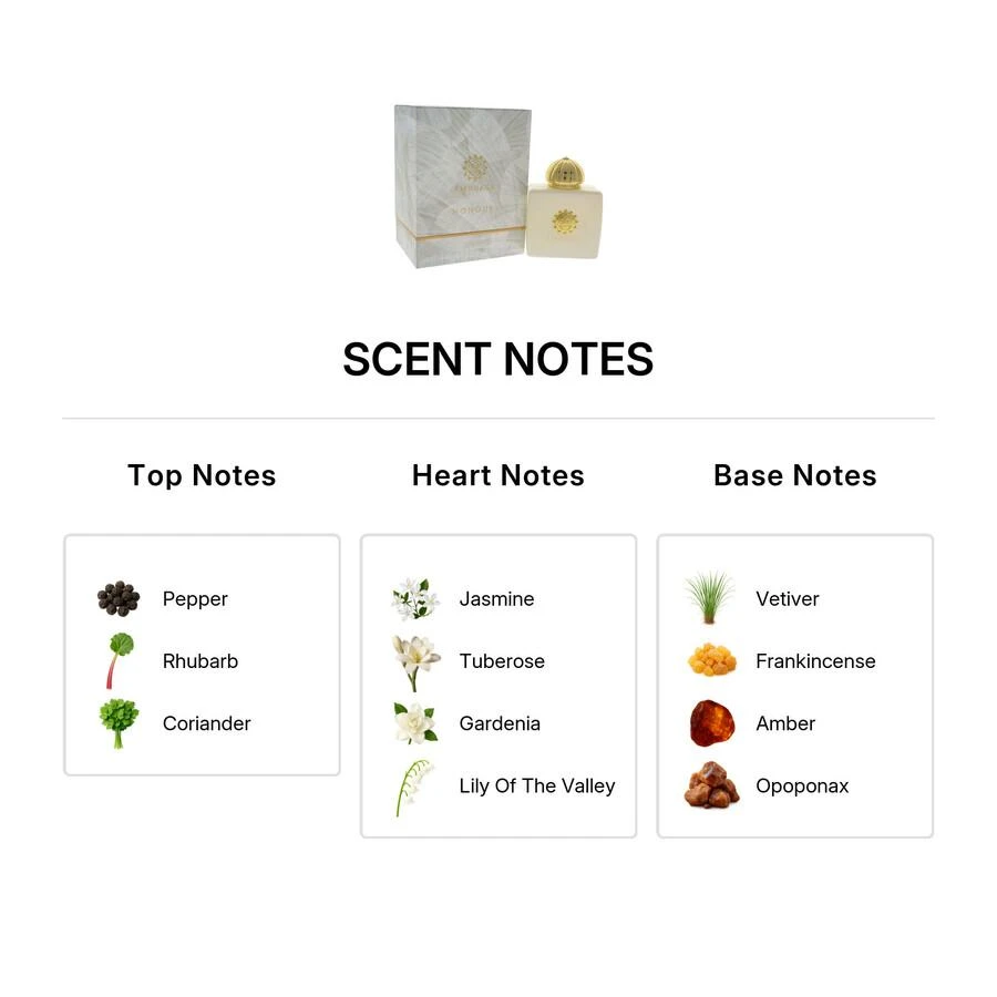 Amouage Amouage Honour Ladies EDP 2