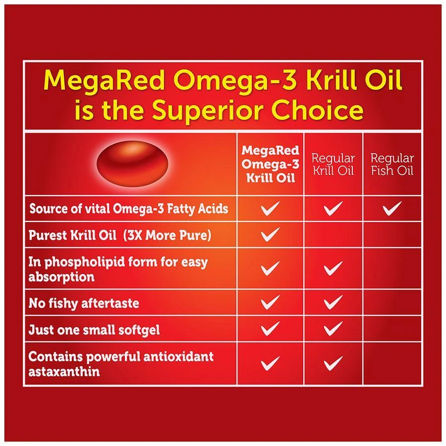 MegaRed 500mg Exta Strength Omega-3 Krill Oil Supplement Softgels 6