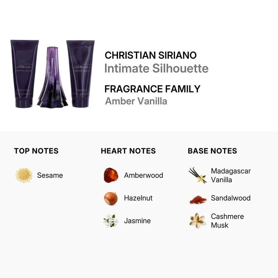 Christian Siriano Christian Siriano Intimate Silhouette Ladies EDP 2