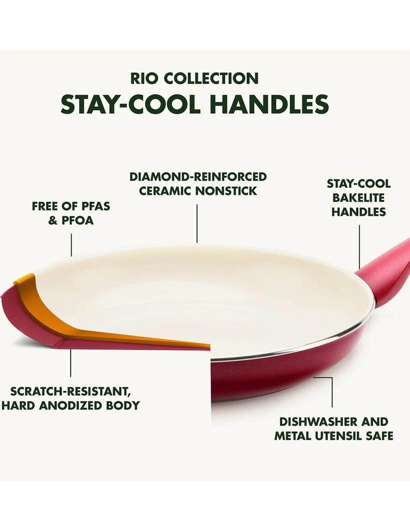 Greenpan GreenPan Rio Nonstick 16Pc Cookware Set 3