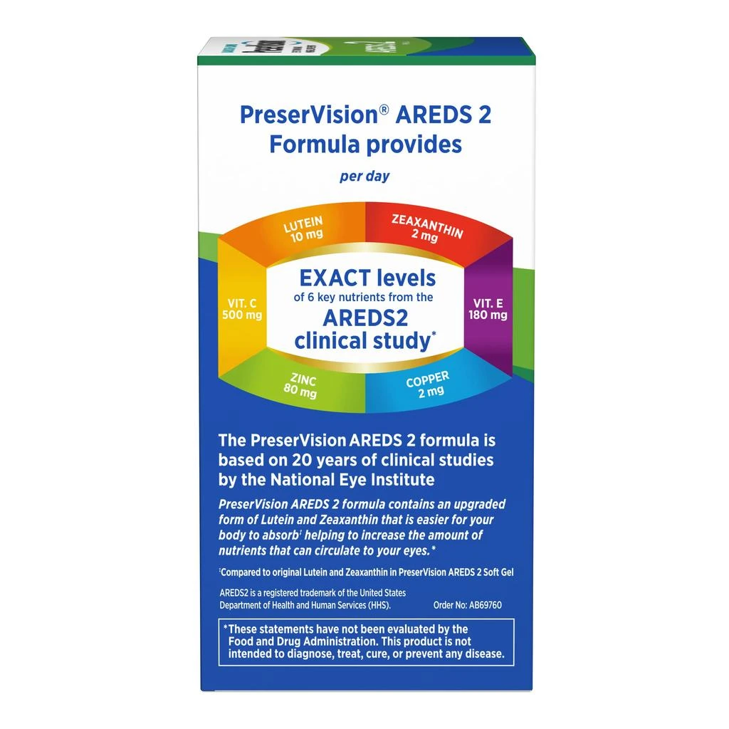 PreserVision PreserVision AREDS 2 Eye Vitamins, #1 Eye Doctor Recommended Brand, Lutein and Zeaxanthin Supplement with Vitamin C, Vitamin E, Zinc, and Copper, 60 Softgels (Minigels) 9