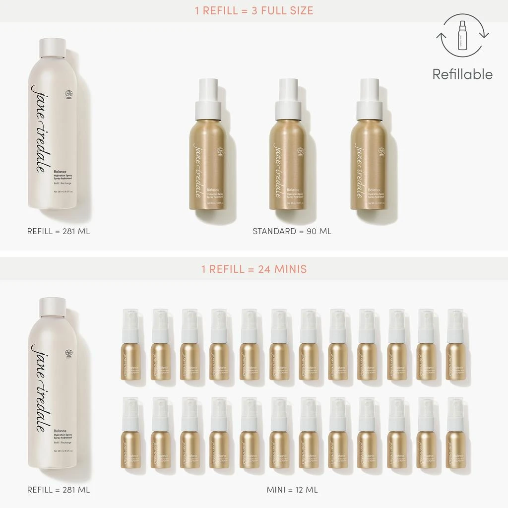Jane Iredale jane iredale Balance Antioxidant Hydration Spray Refill 3