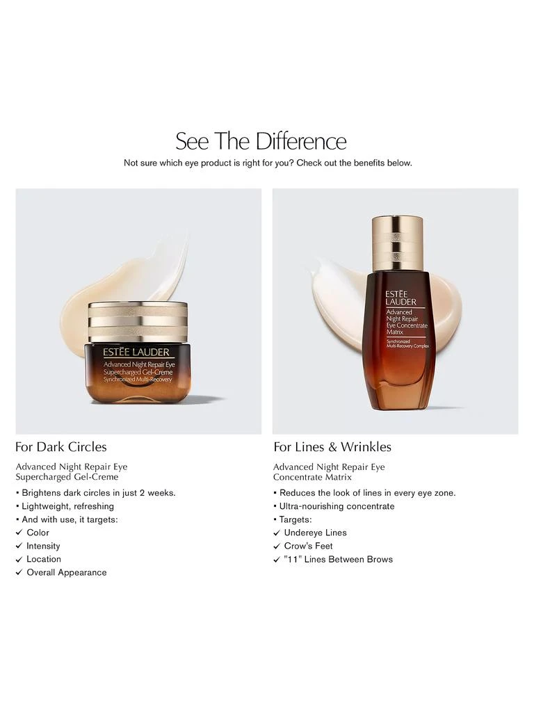 Estée Lauder Advanced Night Repair Eye Gel-Crème 9