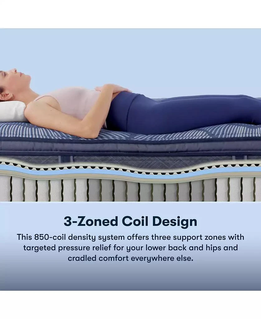 Serta Perfect Sleeper Cobalt Calm 13" Plush Mattress- 10