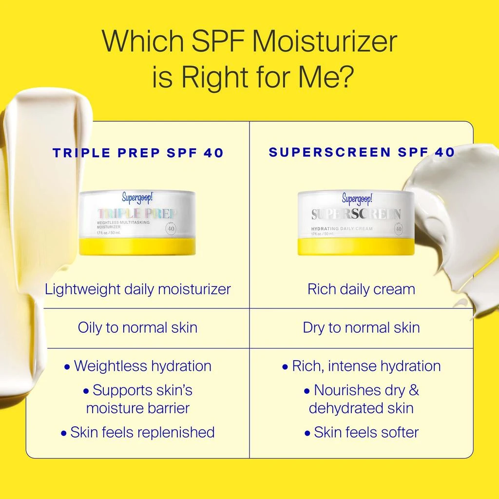 Supergoop! Supergoop! Triple Prep Weightless Daily Moisturiser SPF 40 50ml 7