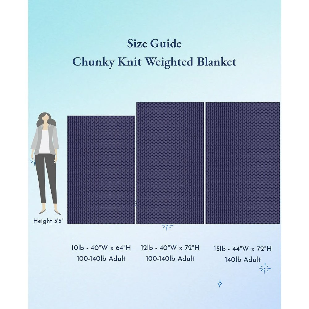 California Design Den Handmade Chunky-Knit Weighted Blanket 40x64 - 10 lb., 100% Cotton - No Fillers, All-Season Soft & Calming by California Design Den 5
