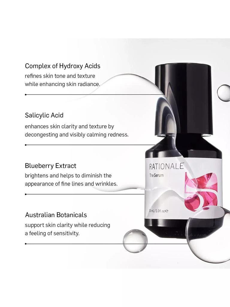 Rationale #5 The Serum 6