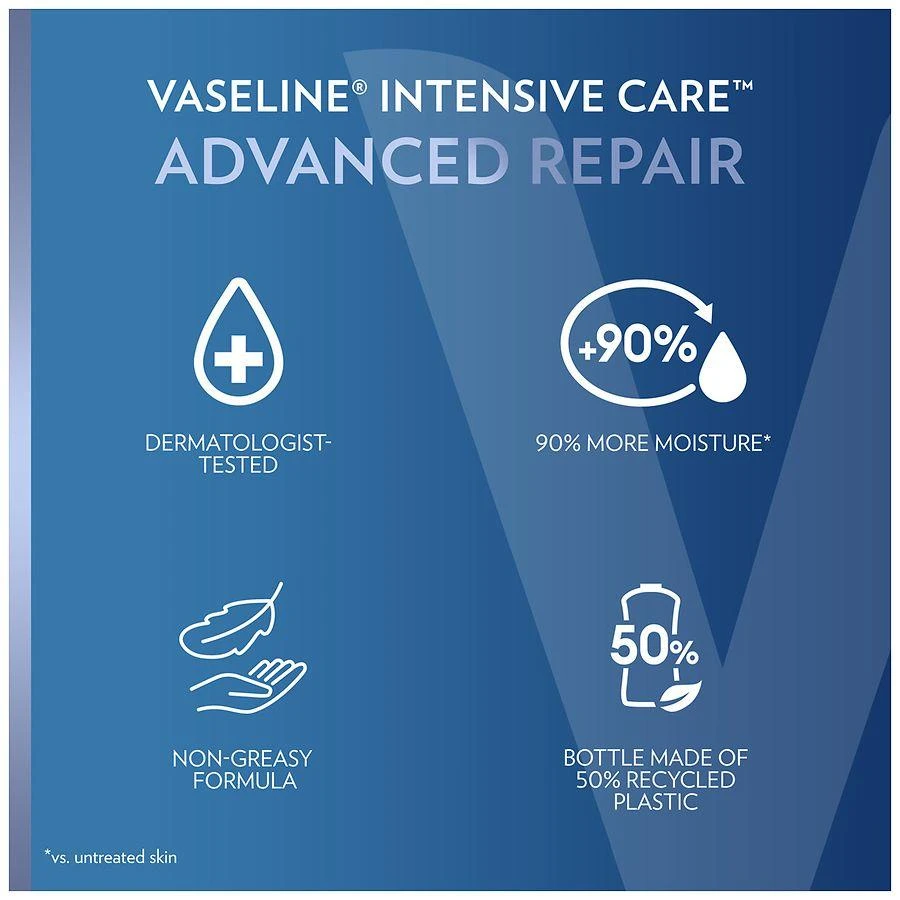 Vaseline Advanced Repair Body Lotion Unscented 9