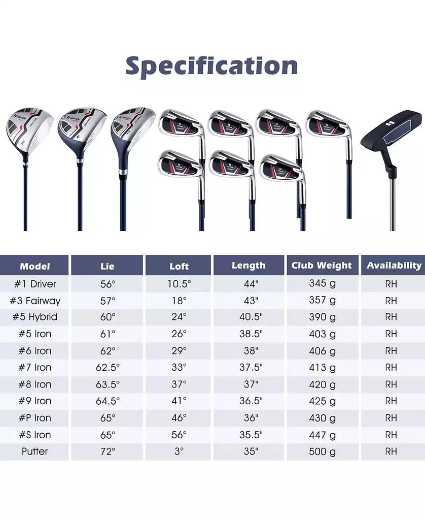 KUYOTQ 11 Pieces Complete Golf Club Package Set-Blue 4